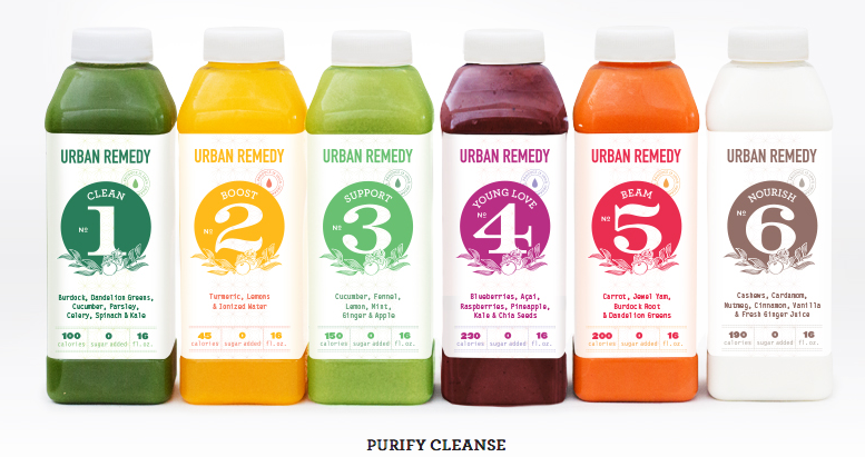 urban remedy purify cleanse