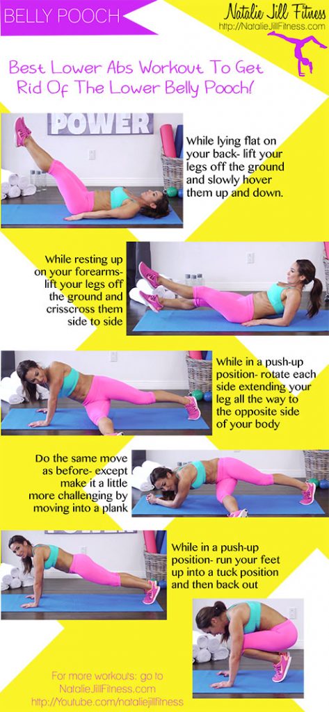 Lower Belly Pooch- Natalie Jill