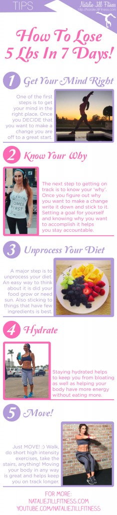 How to lose 5 lbs in 7 days